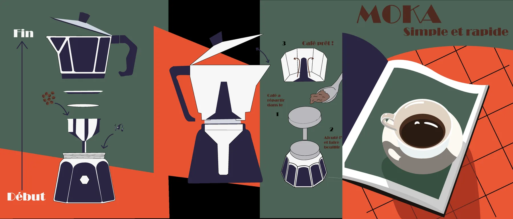 Série d'illustrations et de supports imprimés